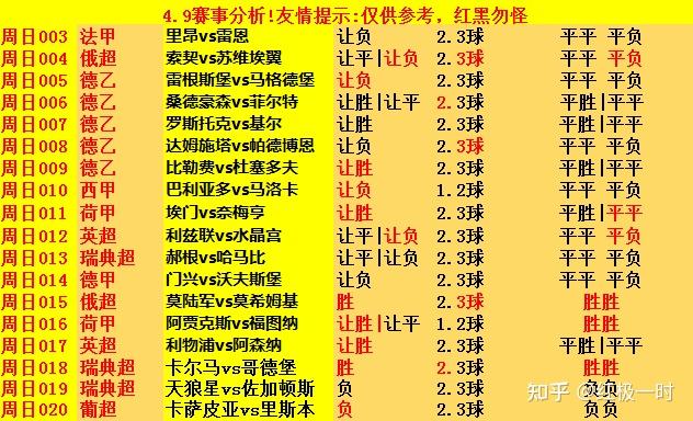 拜仁-逆转米兰，提前锁定小组头名