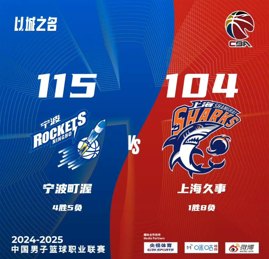 外援表现抢眼，带领球队在CBA赛场上大放光彩的简单介绍