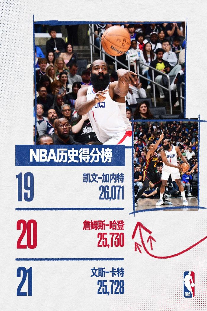开云体育在线-NBA巨星绝杀助队胜出，风头无两的简单介绍