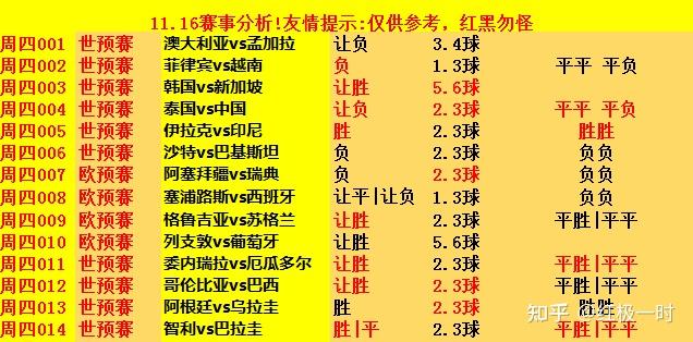 欧预赛：意大利迎战北马其顿，豪取大胜晋级在望的简单介绍