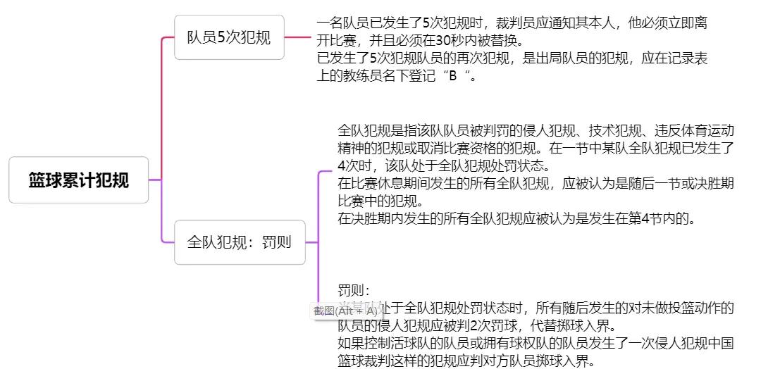 开云体育官方网站-精妙的犯规战术，限制对手进攻表现