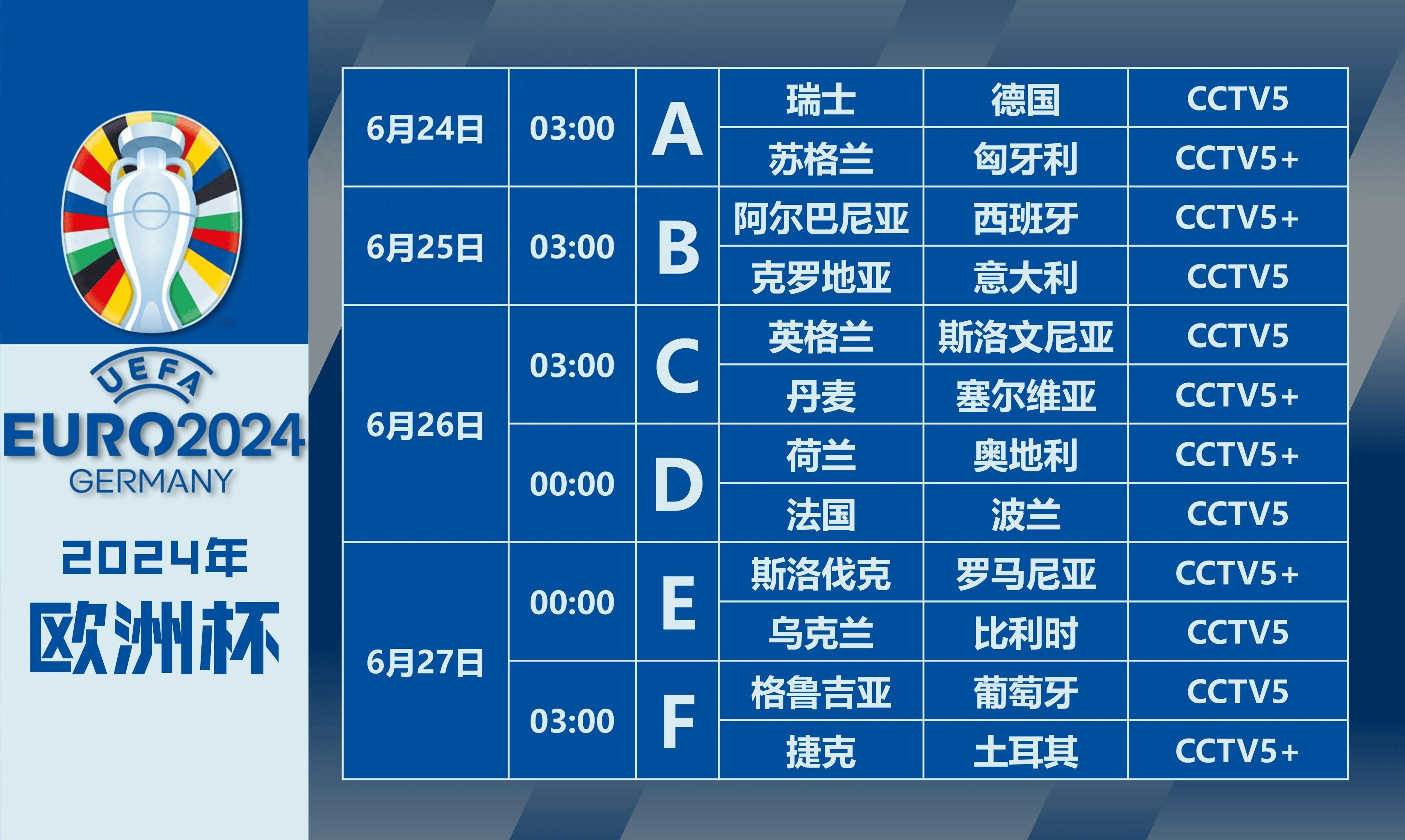 欧洲杯预选赛备战氛围浓厚，球队渴望晋级