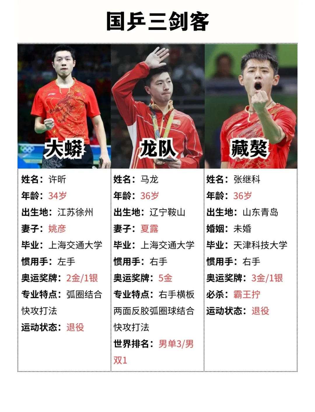 场上豪强斗志昂扬，勇士赛场开创传奇