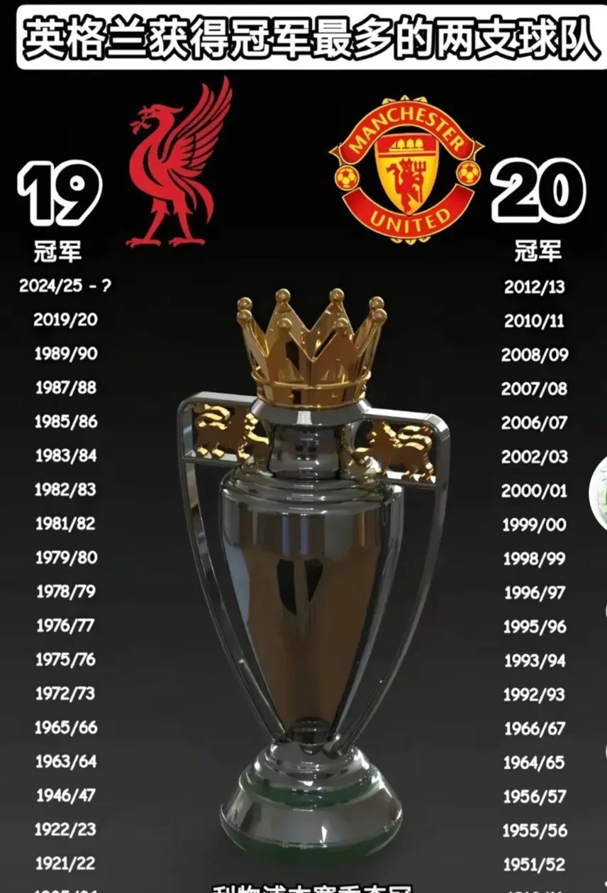 会在欧洲杯预选赛彰显出英国雄心 会在欧洲杯预选赛彰显出英国雄心