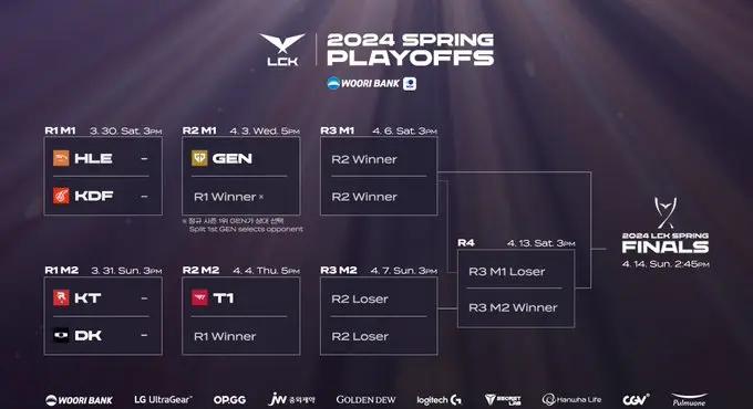 开云体育平台APP-KT鏖战DFM，Knight线上压制力十足激烈交锋淘汰赛，让粉丝疯狂欢呼