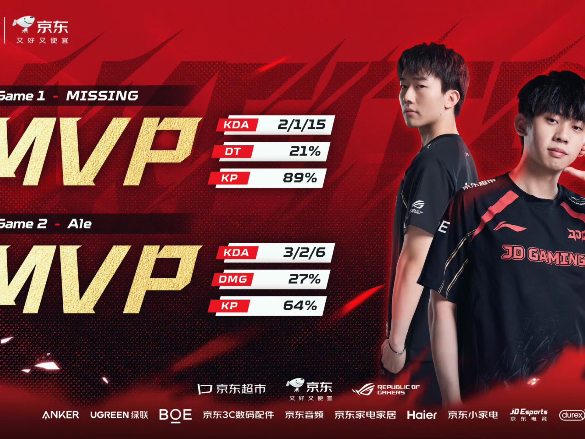 BRO翻盘TL,CoreJJ单局斩获MVP强强对话小组赛,点燃全场激情 BRO翻盘TL,CoreJJ单局斩获MVP强强对话小组赛,点燃全场激情