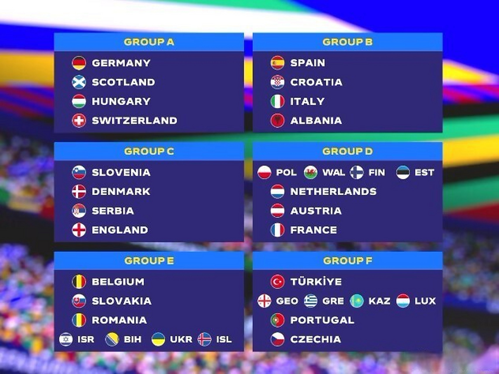 匈牙利队意外淘汰西班牙,欧洲杯八强诞生 匈牙利队意外淘汰西班牙,欧洲杯八强诞生